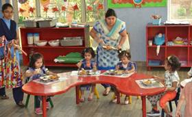 Best pre school for kids in Noida